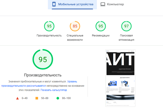 Скорости загрузки сайта в мобильных устройствах