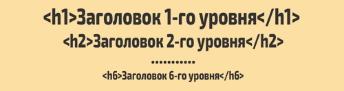 Заголовки в HTML